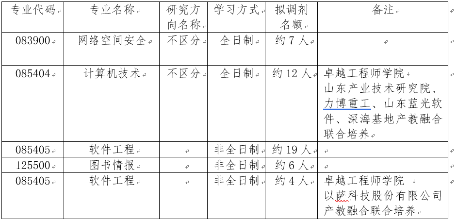 调剂图片1.png